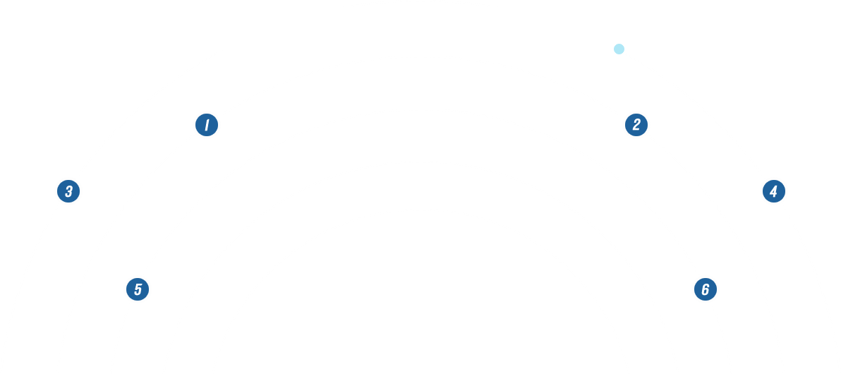 營(yíng)銷